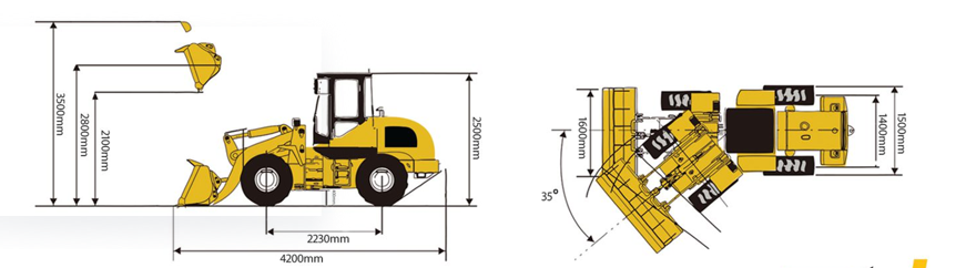 Radlader ZL10
