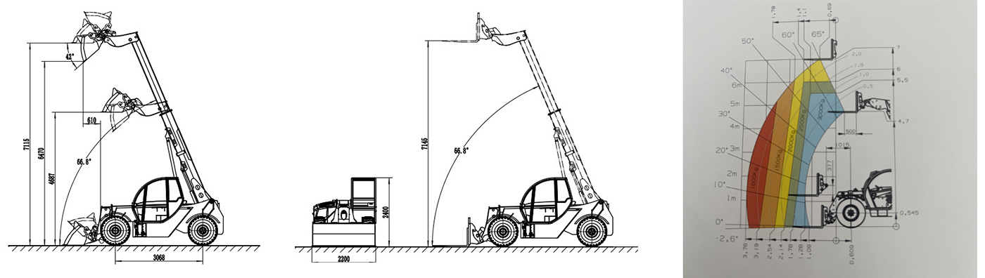 TeleHandler 7030